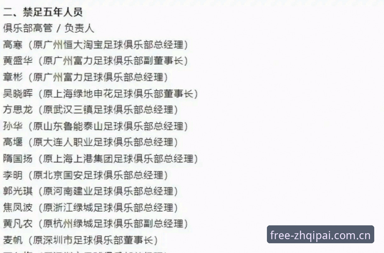足协公布第三批禁足名单，65人受罚背后隐藏什么行业乱象？
